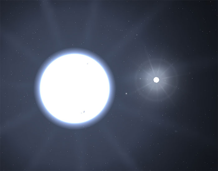 Tìm hiểu về ngôi sao Thiên Lang (Sirius) - KhoaHoc.tv