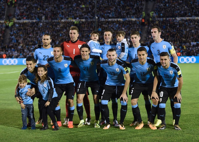 Đội hình Uruguay